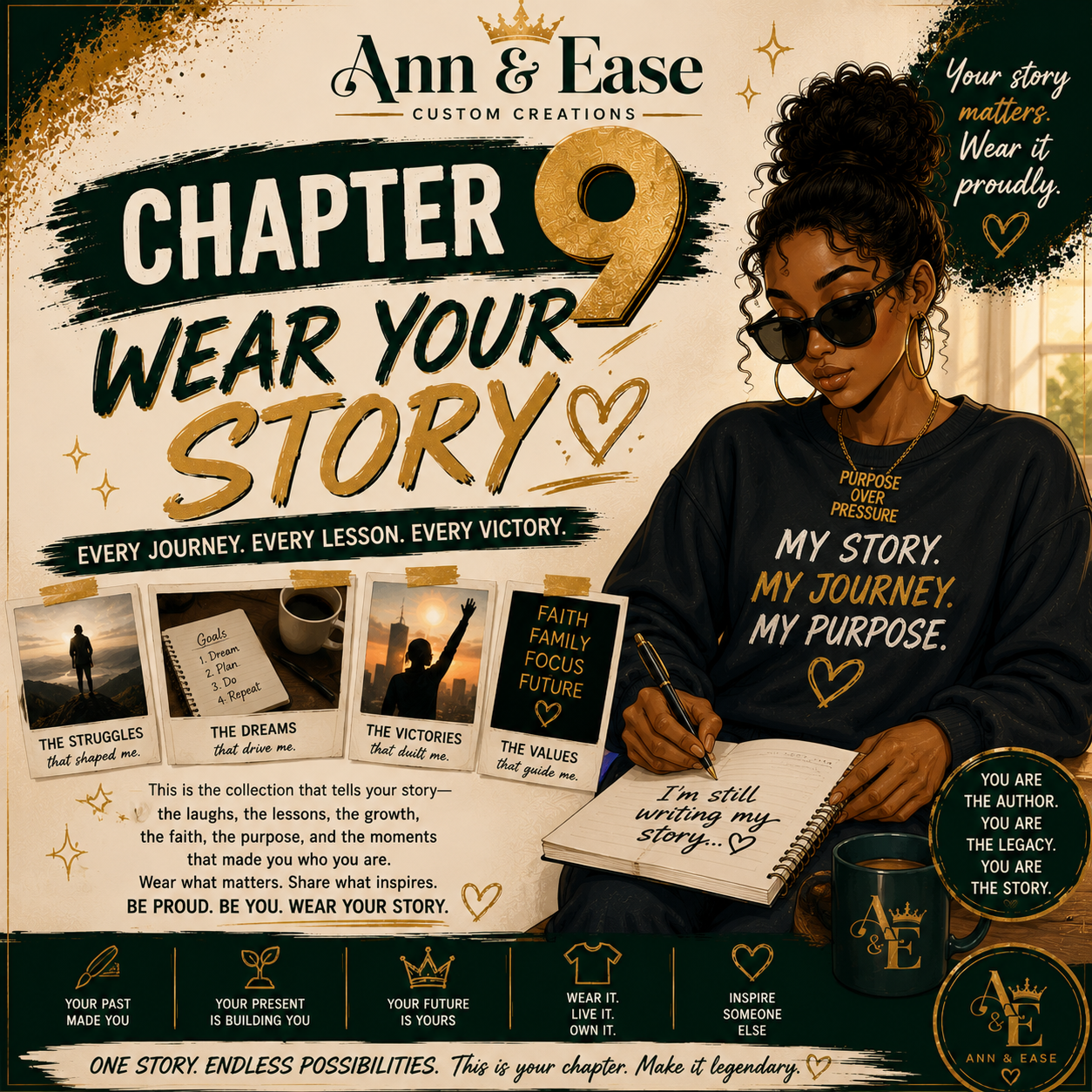 Chapter 9 – Wear Your Story