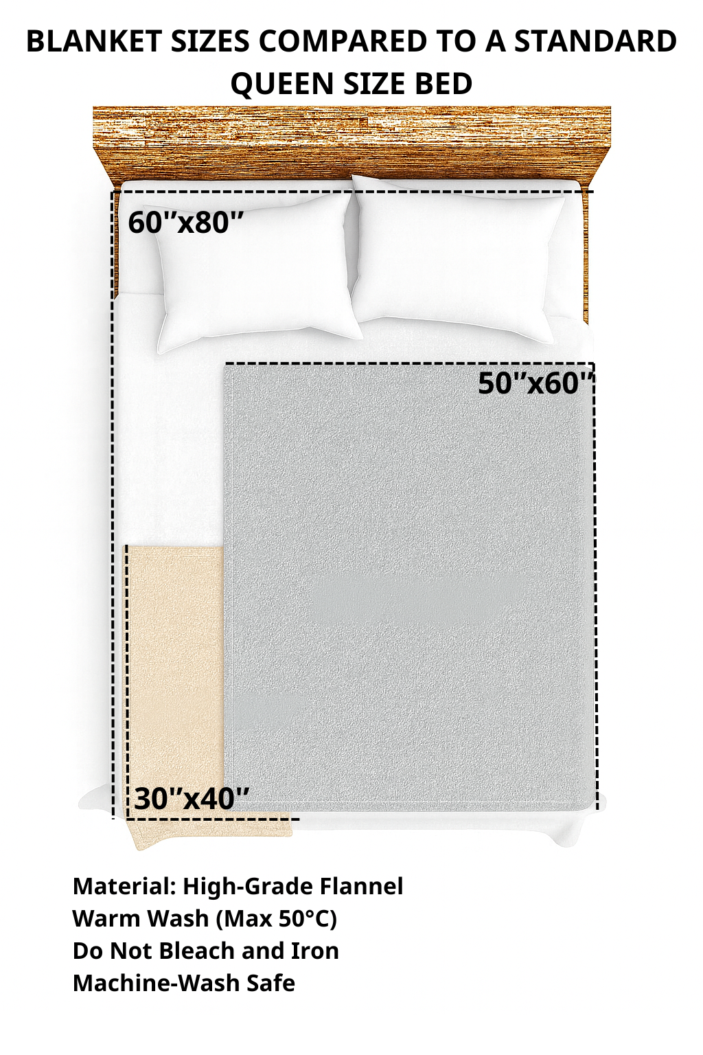 BLANKET FOR DAUGHTER – COMFORT & WARMTH GIFT FROM MOM Sherpa Fleece Quilt Blanket NGHL00 (SKUB12-97)