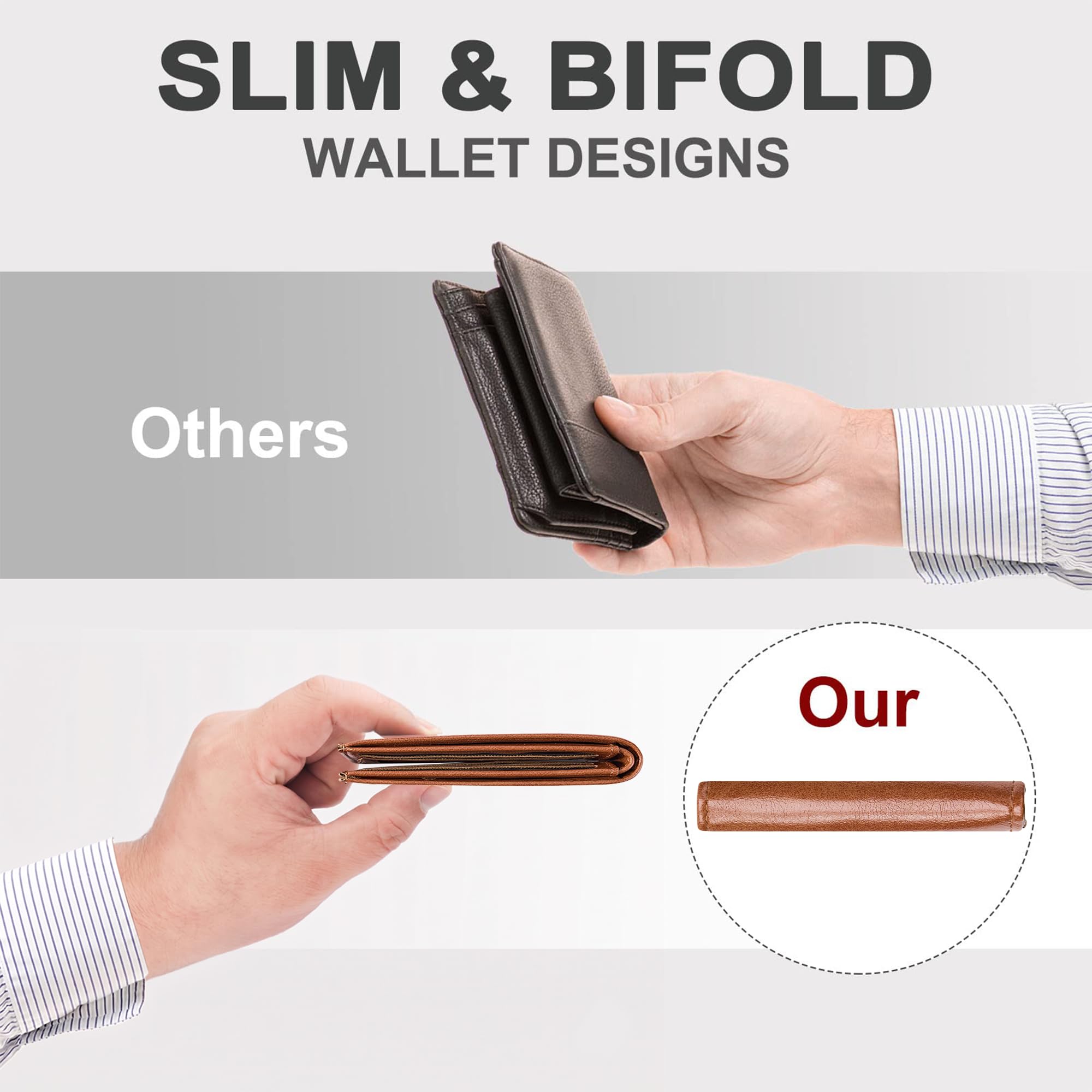 Chelmon Slim Wallet for Men ID Window with RFID Blocking Front Pocket Minimalist Bifold Bussiness Card Holder Gift for Men